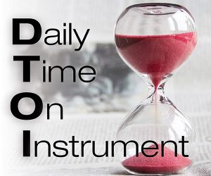 daily time on instrument