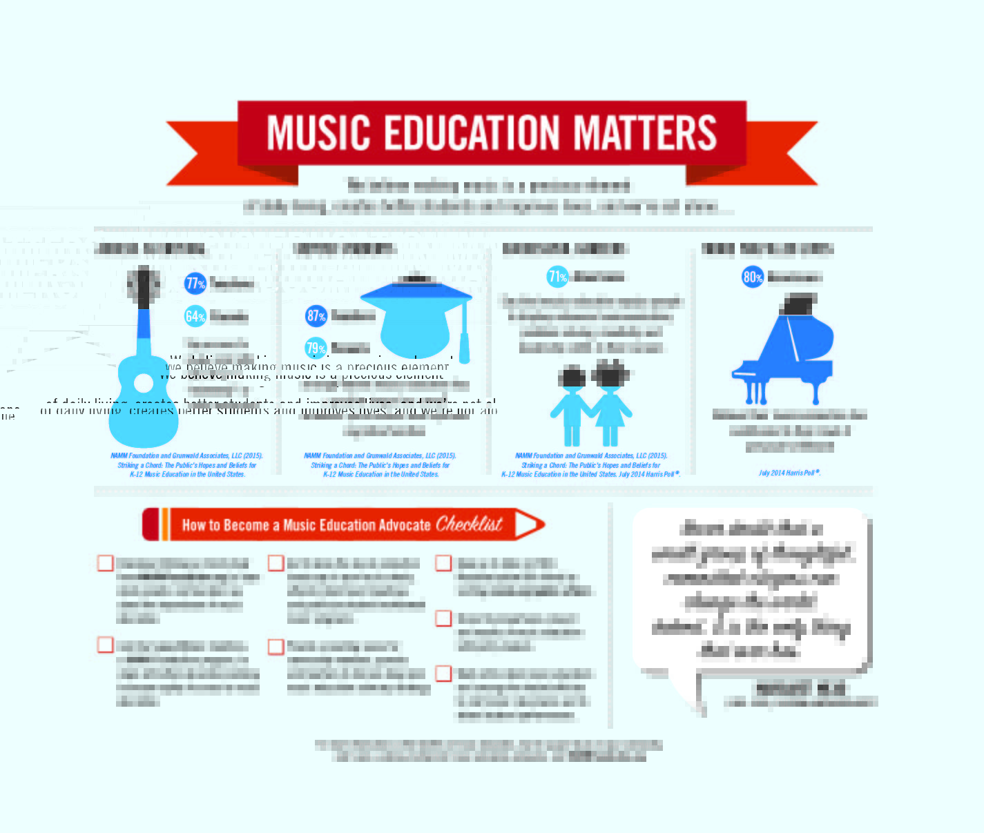 articles on music and education