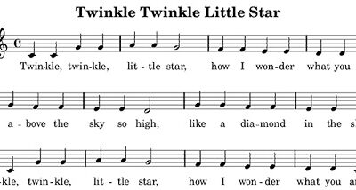 The Basics of Melody