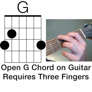 g chord on guitar