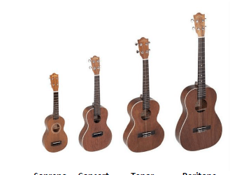 Starting a Ukulele Program in Your Classroom: Part 2 of 6