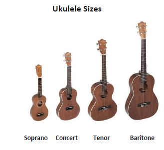 Starting a Ukulele Program in Your Classroom: Part 2 of 6