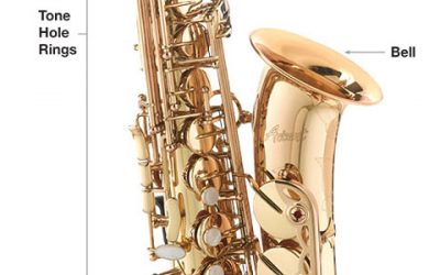 First Time Alto Saxophone Players