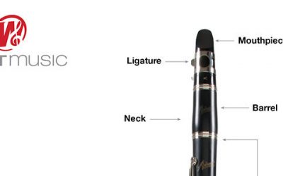 First Time Clarinet Players