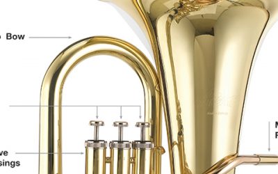 First Time Baritone/Euphonium Players