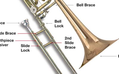 First Time Trombone Players