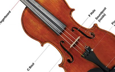 First Time Violin Players