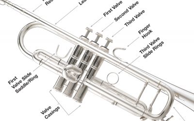 First Time Trumpet Players